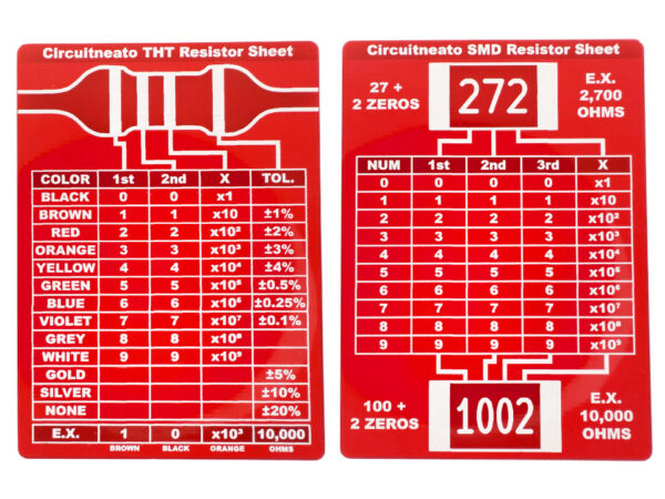 Resistor Cheat Sheet PCB (THT and SMD)
