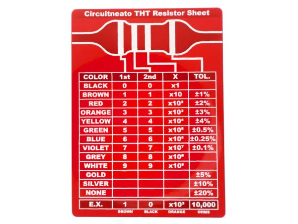 Resistor Cheat Sheet PCB (THT and SMD) - Image 2