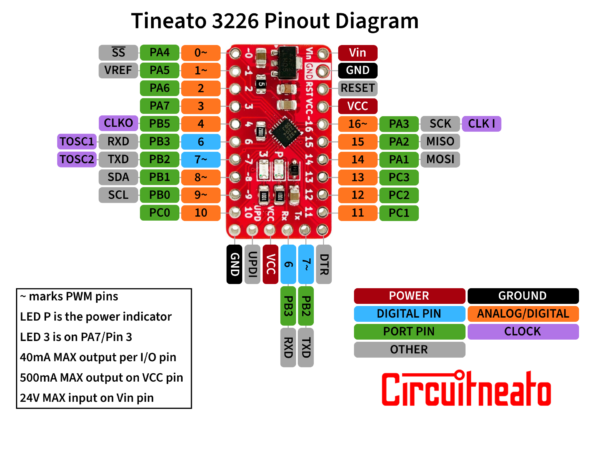 Tineato 3226 - ATtiny Microcontroller Board 3.3V/10MHz
