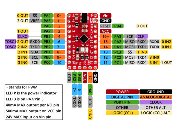 Tineato 3226 - ATtiny Development Board 3.3V/10MHz - Image 6