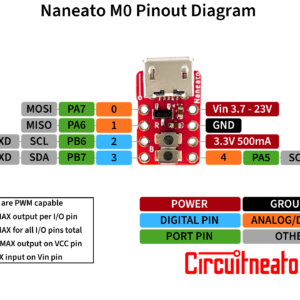 Naneato M0 Pinout Diagram