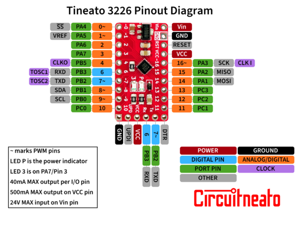 Tineato 3226 - ATtiny Development Board 3.3V/10MHz